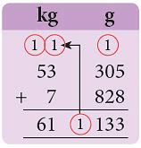नोट्स: मापन | गणित और शिक्षाशास्त्र (Mathematics) CTET & TET Paper 1 - CTET & State TET
