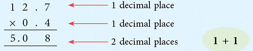 Notes: Fractions & Decimals | Mathematics & Pedagogy Paper 1 for CTET & TET Exams - CTET & State TET