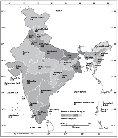 India density of population 2001