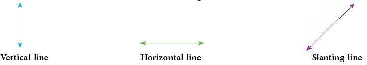 Notes: Geometry | Mathematics & Pedagogy Paper 1 for CTET & TET Exams - CTET & State TET