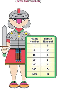 Notes: Numbers | Mathematics & Pedagogy Paper 1 for CTET & TET Exams - CTET & State TET