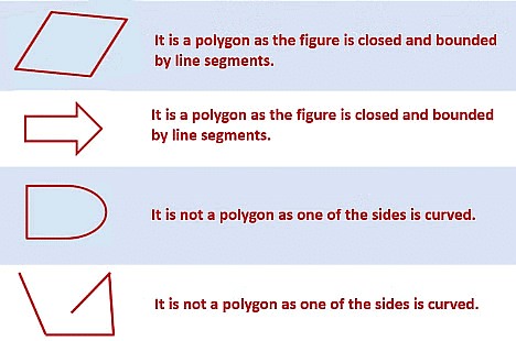 Notes: Geometry | Mathematics & Pedagogy Paper 2 for CTET & TET Exams - CTET & State TET
