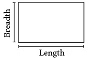 Notes: Solids Around Us | Mathematics & Pedagogy Paper 1 for CTET & TET Exams - CTET & State TET