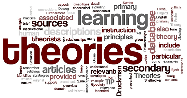 Notes: Learning Principles | EVS & Pedagogy Paper 1 for CTET & TET Exams - CTET & State TET