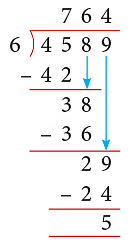Notes: Division | Mathematics & Pedagogy Paper 1 for CTET & TET Exams - CTET & State TET