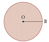 Notes: Geometry | Mathematics & Pedagogy Paper 1 for CTET & TET Exams - CTET & State TET