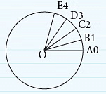 Notes: Geometry | Mathematics & Pedagogy Paper 1 for CTET & TET Exams - CTET & State TET