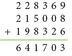 Notes: Addition & Subtraction | Mathematics & Pedagogy Paper 1 for CTET & TET Exams - CTET & State TET