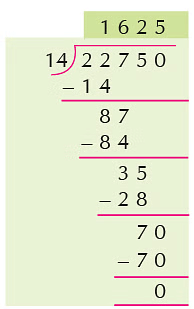 Notes: Money | Mathematics & Pedagogy Paper 1 for CTET & TET Exams - CTET & State TET