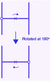 Notes: Symmetry | Mathematics & Pedagogy Paper 2 for CTET & TET Exams - CTET & State TET