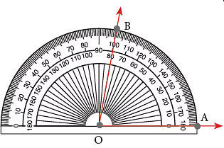 Notes: Geometry | Mathematics & Pedagogy Paper 1 for CTET & TET Exams - CTET & State TET