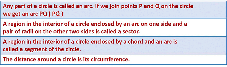 Notes: Geometry | Mathematics & Pedagogy Paper 2 for CTET & TET Exams - CTET & State TET