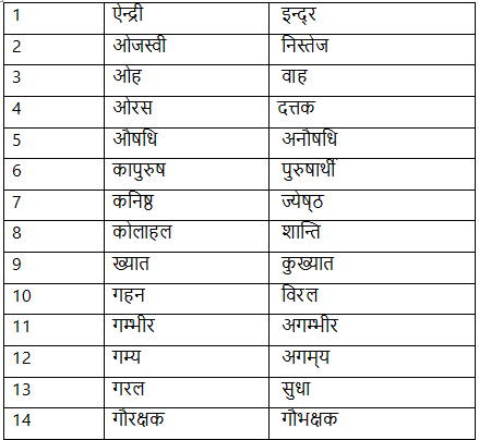 विलोम शब्द - 3 | Hindi Language for Teaching Exams - DSSSB TGT/PGT/PRT