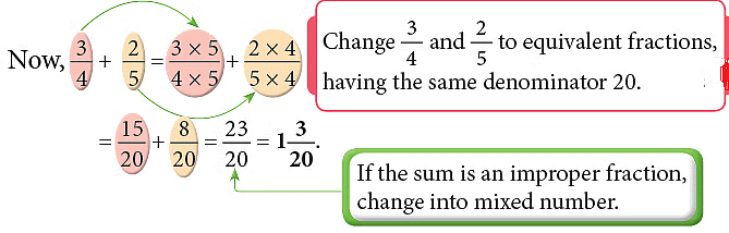Notes: Fractions & Decimals | Mathematics & Pedagogy Paper 1 for CTET & TET Exams - CTET & State TET