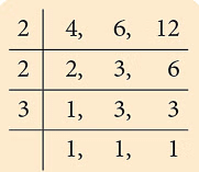 Notes: Fractions & Decimals | Mathematics & Pedagogy Paper 1 for CTET & TET Exams - CTET & State TET
