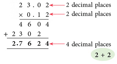 Notes: Fractions & Decimals | Mathematics & Pedagogy Paper 1 for CTET & TET Exams - CTET & State TET