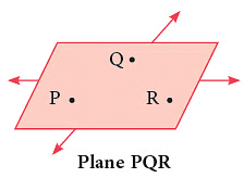 Notes: Geometry | Mathematics & Pedagogy Paper 1 for CTET & TET Exams - CTET & State TET