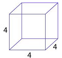 Notes: Mensuration | Mathematics & Pedagogy Paper 2 for CTET & TET Exams - CTET & State TET