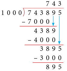 Notes: Division | Mathematics & Pedagogy Paper 1 for CTET & TET Exams - CTET & State TET