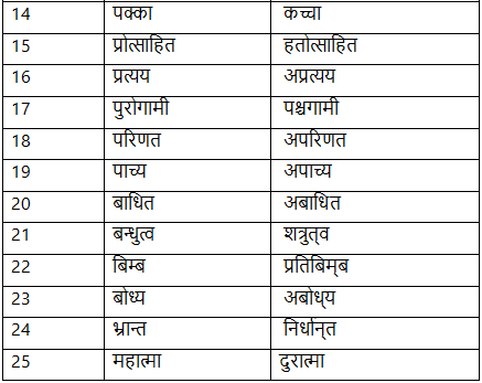 विलोम शब्द - 4 | Hindi Language for Teaching Exams - DSSSB TGT/PGT/PRT