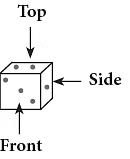 Notes: Solids Around Us | Mathematics & Pedagogy Paper 1 for CTET & TET Exams - CTET & State TET