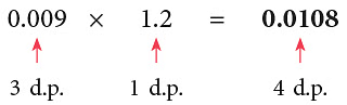 Notes: Fractions & Decimals | Mathematics & Pedagogy Paper 1 for CTET & TET Exams - CTET & State TET