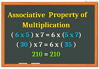 Notes: Multiplication | Mathematics & Pedagogy Paper 1 for CTET & TET Exams - CTET & State TET