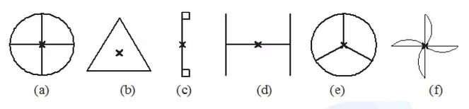 Notes: Symmetry | Mathematics & Pedagogy Paper 2 for CTET & TET Exams - CTET & State TET