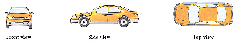 Notes: Solids Around Us | Mathematics & Pedagogy Paper 1 for CTET & TET Exams - CTET & State TET