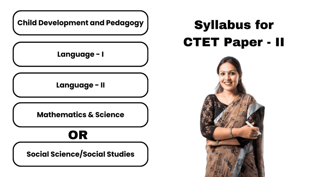 पाठ्यक्रम और परीक्षा पैटर्न को समझना