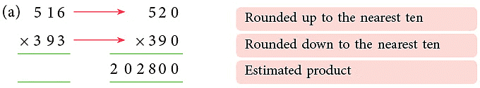 Notes: Multiplication | Mathematics & Pedagogy Paper 1 for CTET & TET Exams - CTET & State TET