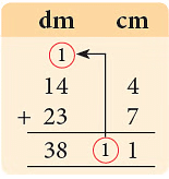 नोट्स: मापन | गणित और शिक्षाशास्त्र (Mathematics) CTET & TET Paper 1 - CTET & State TET