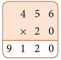 Notes: Multiplication | Mathematics & Pedagogy Paper 1 for CTET & TET Exams - CTET & State TET