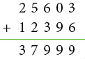 Notes: Addition & Subtraction | Mathematics & Pedagogy Paper 1 for CTET & TET Exams - CTET & State TET