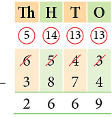 Notes: Addition & Subtraction | Mathematics & Pedagogy Paper 1 for CTET & TET Exams - CTET & State TET
