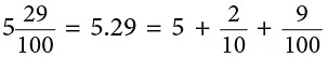 Notes: Fractions & Decimals | Mathematics & Pedagogy Paper 1 for CTET & TET Exams - CTET & State TET