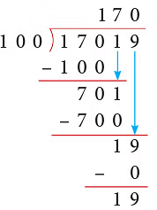 Notes: Division | Mathematics & Pedagogy Paper 1 for CTET & TET Exams - CTET & State TET