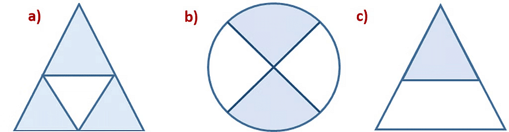 Notes: Fractions | Mathematics & Pedagogy Paper 2 for CTET & TET Exams - CTET & State TET