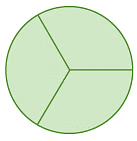 Notes: Geometry | Mathematics & Pedagogy Paper 1 for CTET & TET Exams - CTET & State TET