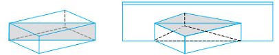 Notes: Solids Around Us | Mathematics & Pedagogy Paper 1 for CTET & TET Exams - CTET & State TET