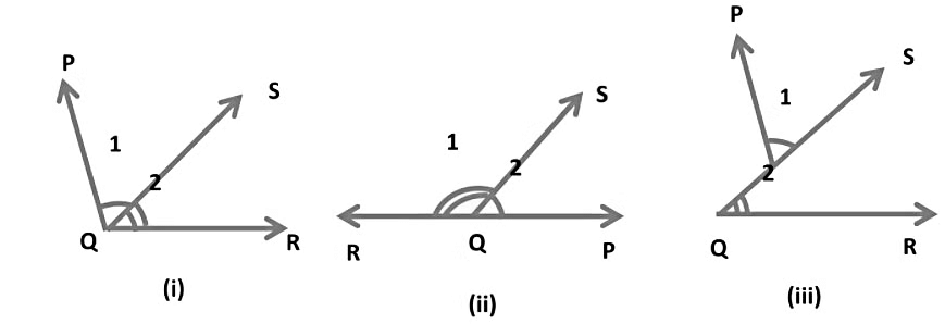 Notes: Geometry | Mathematics & Pedagogy Paper 2 for CTET & TET Exams - CTET & State TET