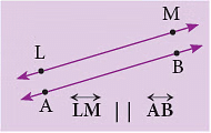 Notes: Geometry | Mathematics & Pedagogy Paper 1 for CTET & TET Exams - CTET & State TET