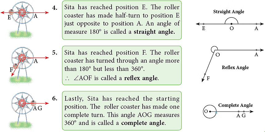 Notes: Geometry | Mathematics & Pedagogy Paper 1 for CTET & TET Exams - CTET & State TET