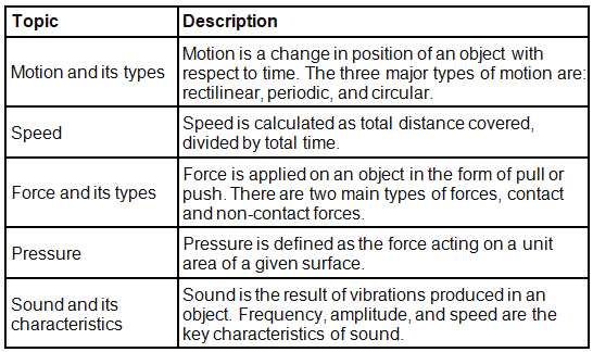 Notes: Moving Things | Science & Pedagogy Paper 2 for CTET & TET Exams - CTET & State TET