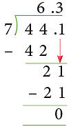 Notes: Fractions & Decimals | Mathematics & Pedagogy Paper 1 for CTET & TET Exams - CTET & State TET