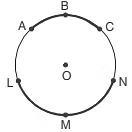 Notes: Shapes & Spatial Understanding | Mathematics & Pedagogy Paper 1 for CTET & TET Exams - CTET & State TET