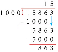 Notes: Division | Mathematics & Pedagogy Paper 1 for CTET & TET Exams - CTET & State TET