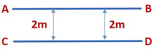 Notes: Geometry | Mathematics & Pedagogy Paper 2 for CTET & TET Exams - CTET & State TET