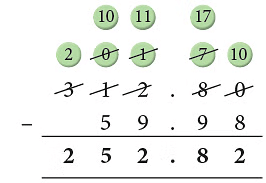 Notes: Fractions & Decimals | Mathematics & Pedagogy Paper 1 for CTET & TET Exams - CTET & State TET