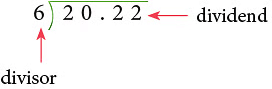 Notes: Fractions & Decimals | Mathematics & Pedagogy Paper 1 for CTET & TET Exams - CTET & State TET